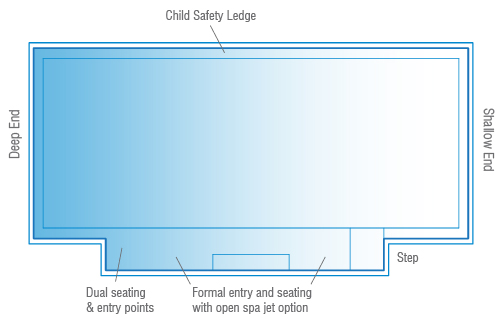 Venice Pool Dimensions